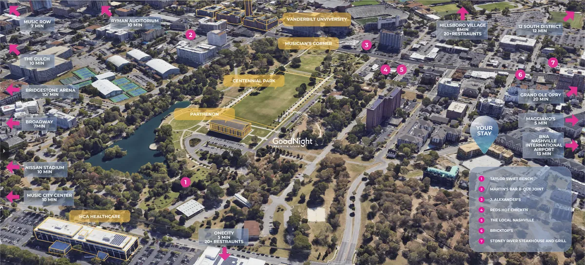 An expansive view highlighting Vanderbilt University, Centennial Park, Music Row, and Nissan Stadium, with energetic city life and welcoming green spaces. The composition connects multiple major landmarks and activity hubs.